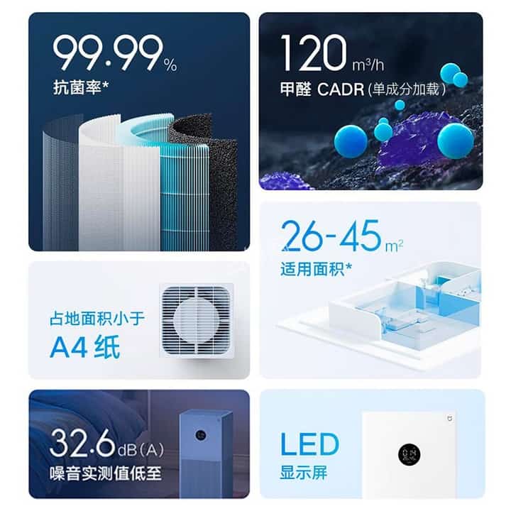 北京飞利浦空气净化器维修点电话地址 北京飞利浦空气净化器维修点电话地址