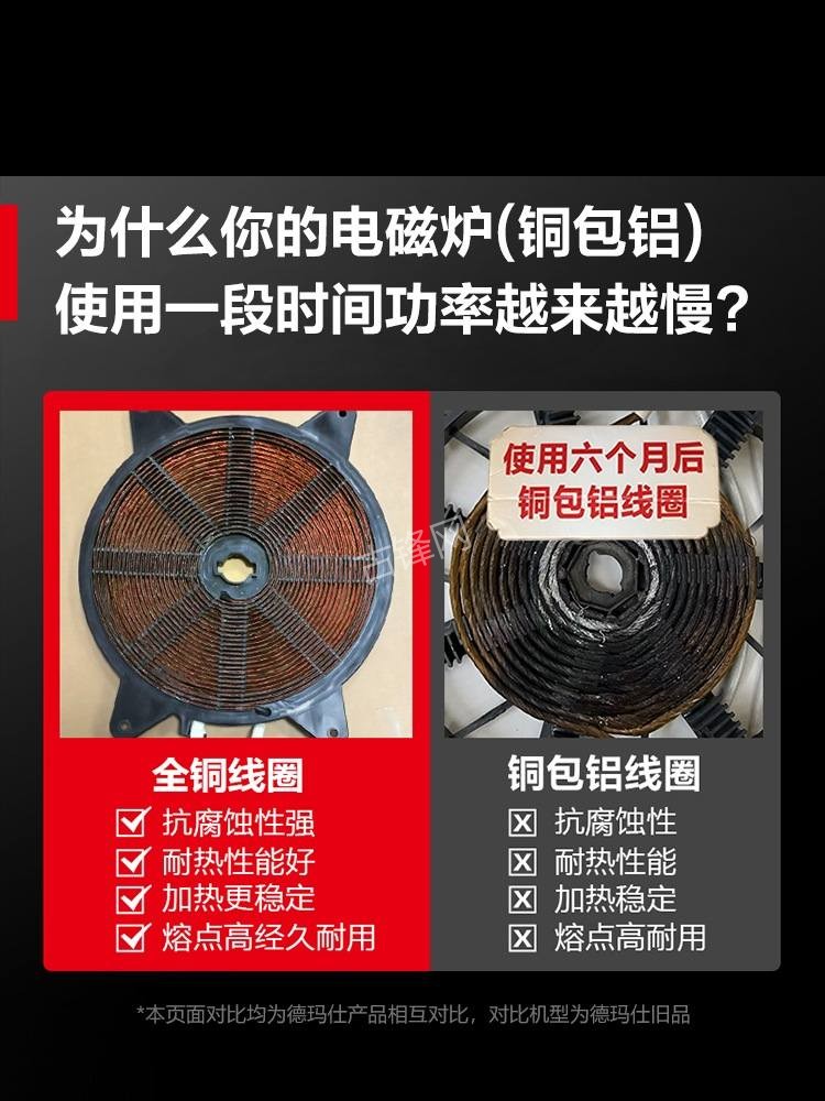 德兴康佳电磁炉维修点地址电话 德兴康佳电磁炉维修点地址电话