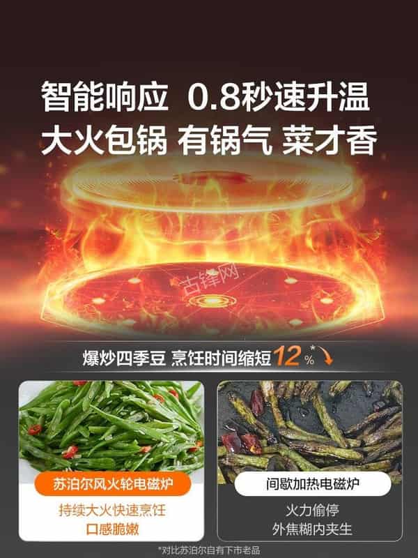 厦门思明区天际电磁炉维修点地址电话