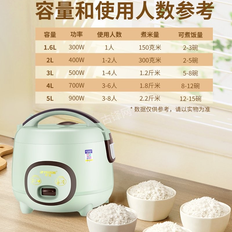敦化格兰仕电饭煲维修点地址和服务电话 敦化格兰仕电饭煲维修点地址和服务电话