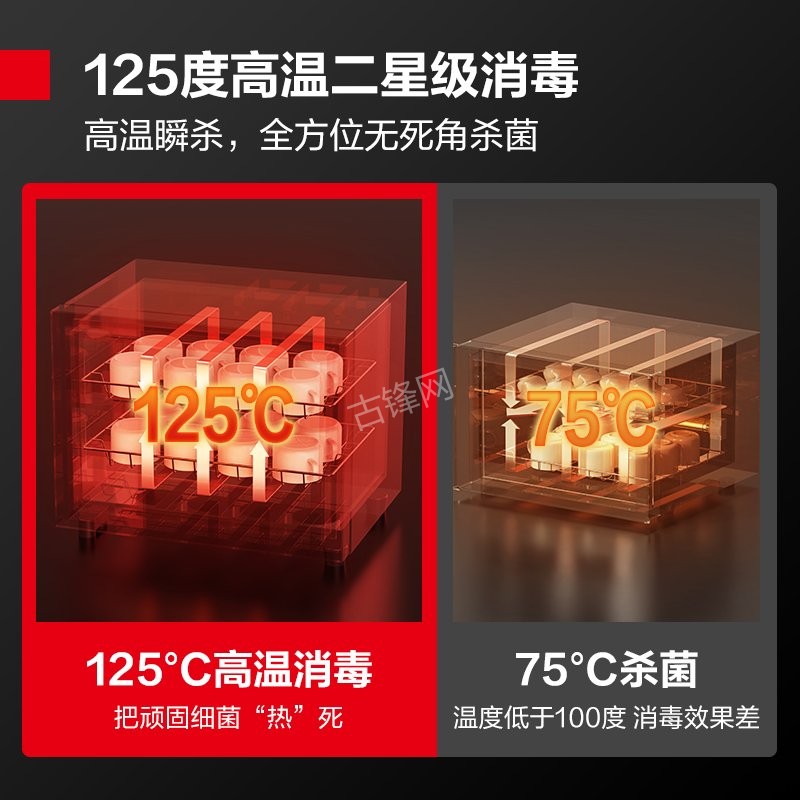 武汉黄陂区帅康消毒柜维修电话和地址