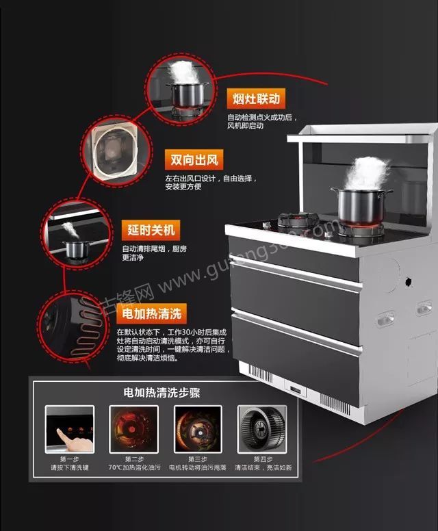 中山美多集成灶维修电话_中山美多集成灶维修点地址号码查询