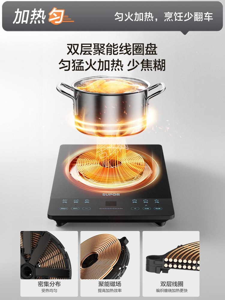 罗定格兰仕电磁炉维修点地址电话