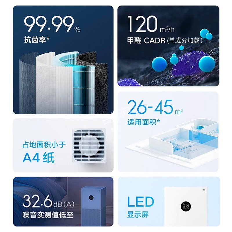 中卫夏普空气净化器维修点电话地址 中卫夏普空气净化器维修点电话地址